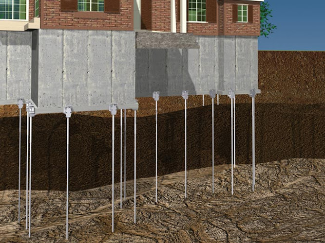 Mid-States Foundation Strategies