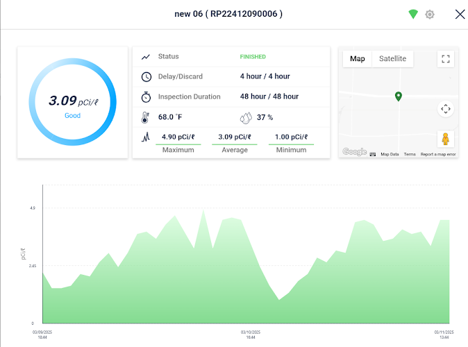 Northeast Ohio Radon Solutions