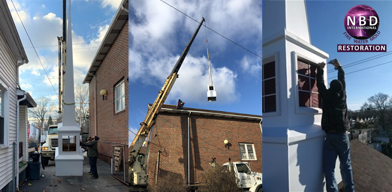 NBD International Inc.