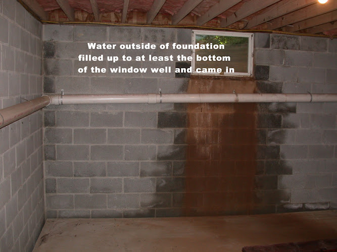 Access Basement Systems