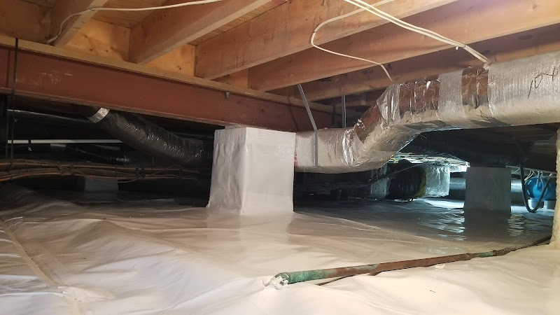 Total Home Performance LLC