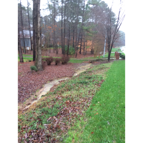 A+ Drainage Solutions