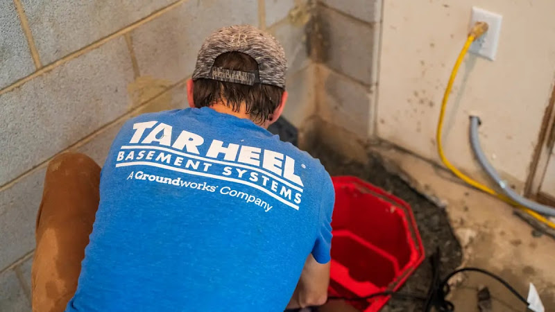 Tar Heel Basement Systems