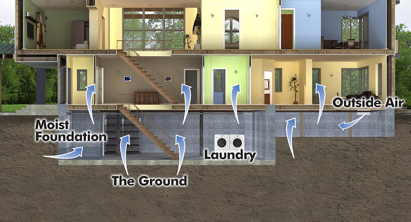 MCS - Moisture Control Solutions